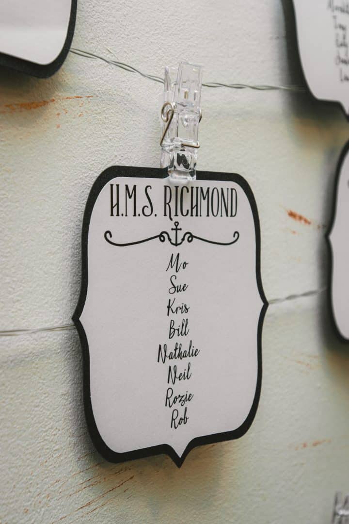 The Art of Stress-Free Seating Plans: A Guide to Wedding Table Planning