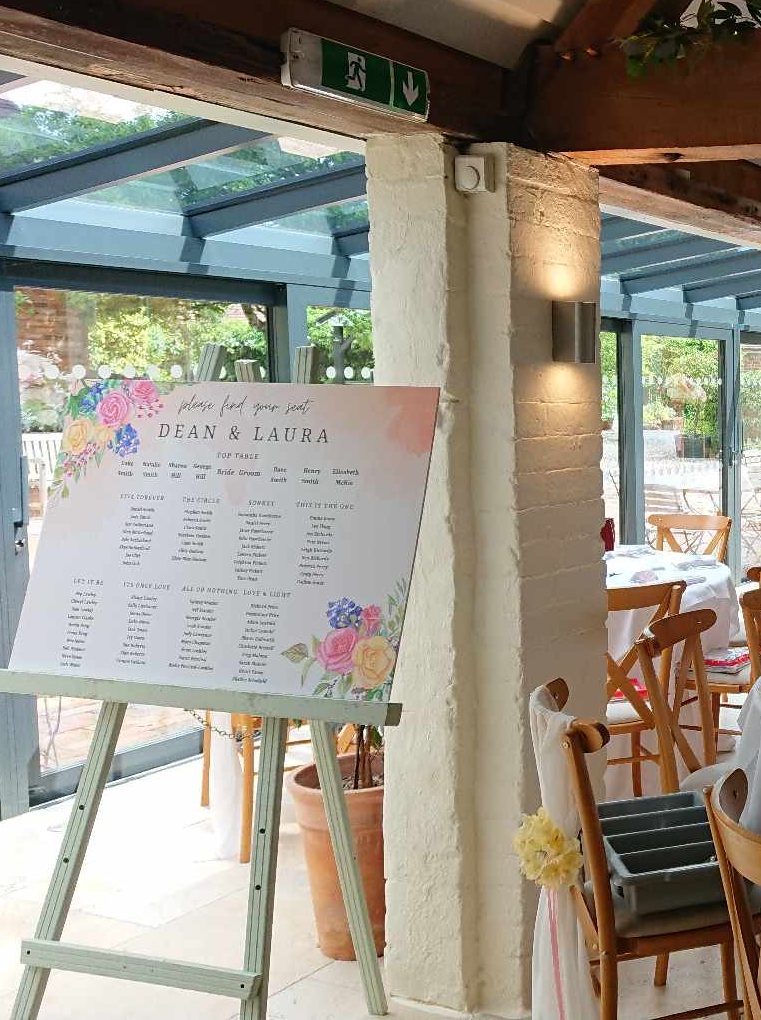 custom table plan
